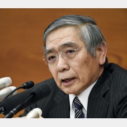 庶民生活は奈落の底にまっしぐら（黒田日銀総裁）／（Ｃ）共同通信社