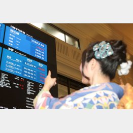 ツイッターを駆使した新手の投資家扇動（Ｃ）日刊ゲンダイ