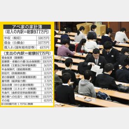 住民税非課税世帯であれば“自宅通学”でも資格が／（Ｃ）共同通信社
