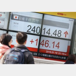 勢いづくか？（Ｃ）日刊ゲンダイ