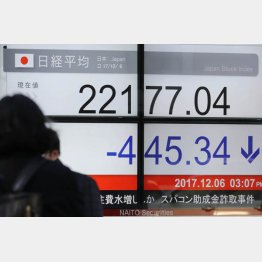 再びこんな事態も…（Ｃ）日刊ゲンダイ