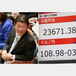 景気拡大は継続と判断すれば…（茂木経済再生相）／（Ｃ）日刊ゲンダイ