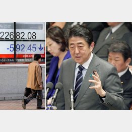 ５日、米国株急落を受け日経平均も大幅下落（Ｃ）日刊ゲンダイ