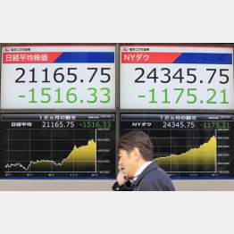 日経平均は１万８０００円台まで下落の恐れも（Ｃ）日刊ゲンダイ