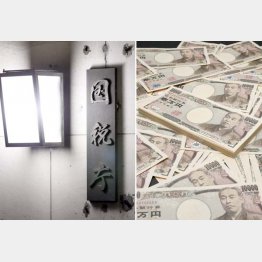 税法上は雑所得（Ｃ）日刊ゲンダイ