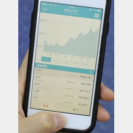 細かい売買は危険（Ｃ）日刊ゲンダイ