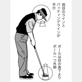 イラスト・渡辺隆司