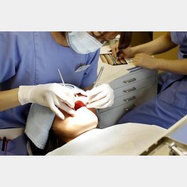 歯科の９割が顧客（Ｃ）日刊ゲンダイ