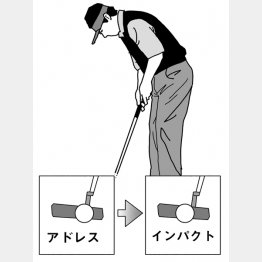 イラスト・渡辺隆司