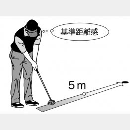 イラスト・渡辺隆司