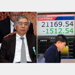 アベノミクスの株高バブルにはストーリーさえない（Ｃ）日刊ゲンダイ