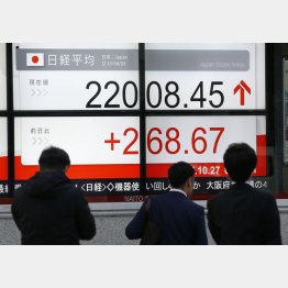 相場操縦（Ｃ）日刊ゲンダイ