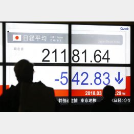 下げ止まらなくなってきた（Ｃ）日刊ゲンダイ
