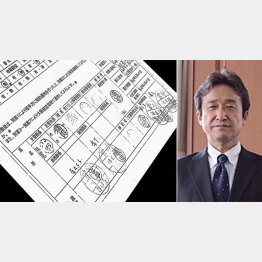 しっかりハンコが…（顔写真は小堀氏＝財務省財務局の採用パンフレットから）