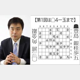 三浦弘行九段（左）と第１図（Ｃ）日刊ゲンダイ
