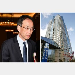 ７０年ぶりの悲願（左は森金融庁長官）／（Ｃ）日刊ゲンダイ
