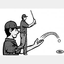 イラスト・ドラゴン２