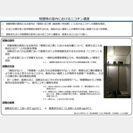 いつの間にか更新されていた（厚労省ホームページ）