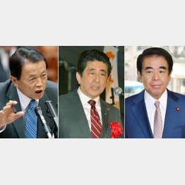 腐りきっている（Ｃ）日刊ゲンダイ