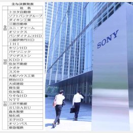 悪夢がよみがえる（Ｃ）日刊ゲンダイ