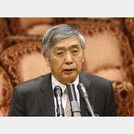 景気は失速？（日銀の黒田総裁）／（Ｃ）日刊ゲンダイ
