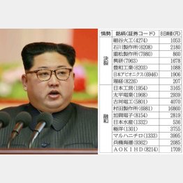 進展すれば大きな可能性（Ｃ）共同通信社