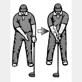 （イラスト・ドラゴン２）