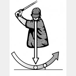 （イラスト・ドラゴン２）