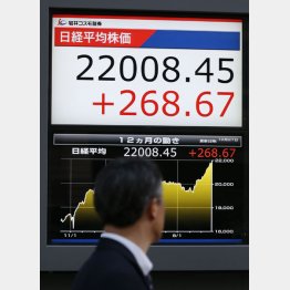 （Ｃ）日刊ゲンダイ