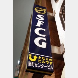 コワイ取り立て（商工ローン）（Ｃ）日刊ゲンダイ