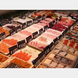 目移りしそう（和商市場）（Ｃ）日刊ゲンダイ