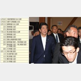 官邸、公邸に連日ご招待（Ｃ）日刊ゲンダイ