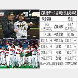 （Ｃ）共同通信社