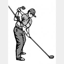 イラスト・ドラゴン２（Ｃ）日刊ゲンダイ