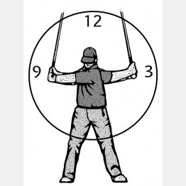 イラスト・ドラゴン２