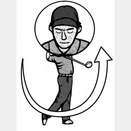 （イラスト・ドラゴン２）