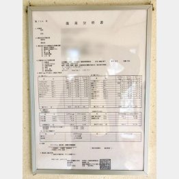 温泉分析書（提供写真）