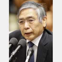 デフレ脱却からは程遠い（Ｃ）日刊ゲンダイ