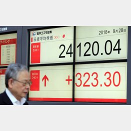 実態なき高騰（９月２８日）／（Ｃ）日刊ゲンダイ