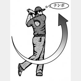 （イラスト・ドラゴン２）