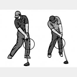 （イラスト・ドラゴン２）