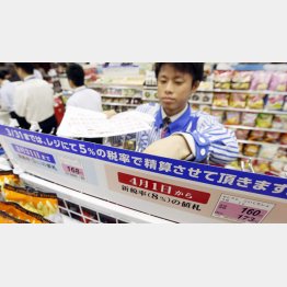 “ウチは中小店舗”（写真は2014年の消費税８％引き上げ時）／（Ｃ）共同通信社