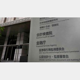 金融庁は実施把握に調査を（Ｃ）日刊ゲンダイ