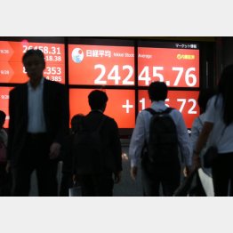 株価はどうなる？（Ｃ）日刊ゲンダイ