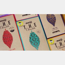 ザ・チョコレート（Ｃ）日刊ゲンダイ