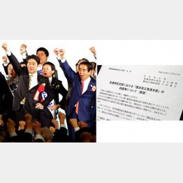 隠しようがない（右は、支部長宛ての要請文書）／（Ｃ）日刊ゲンダイ