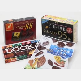 間食にチョコを…（Ｃ）日刊ゲンダイ