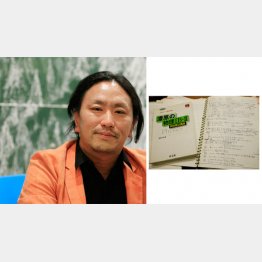 映画監督の古新舜さん（Ｃ）日刊ゲンダイ