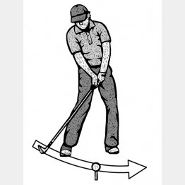 （イラスト・ドラゴン２）