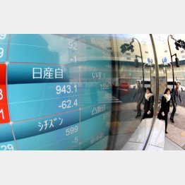 今年最安値、急落した日産自動車の株価を示すモニター（Ｃ）共同通信社